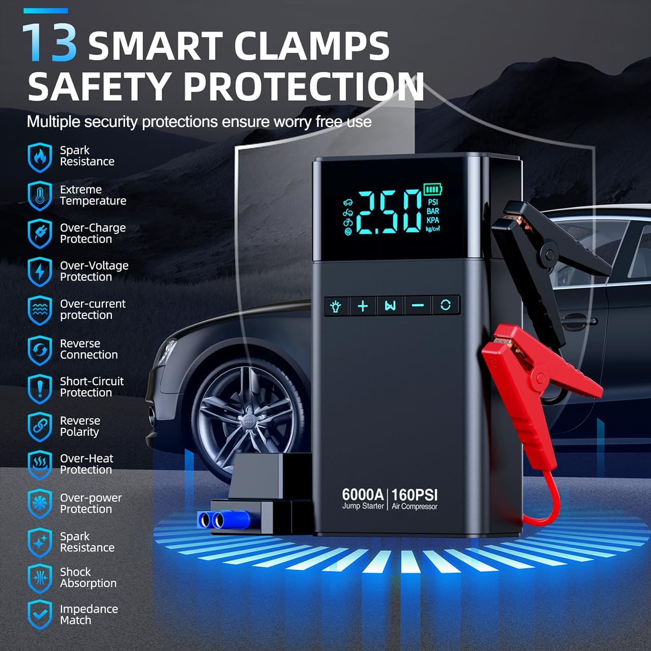 Jump starter with safety features displayed against a car background