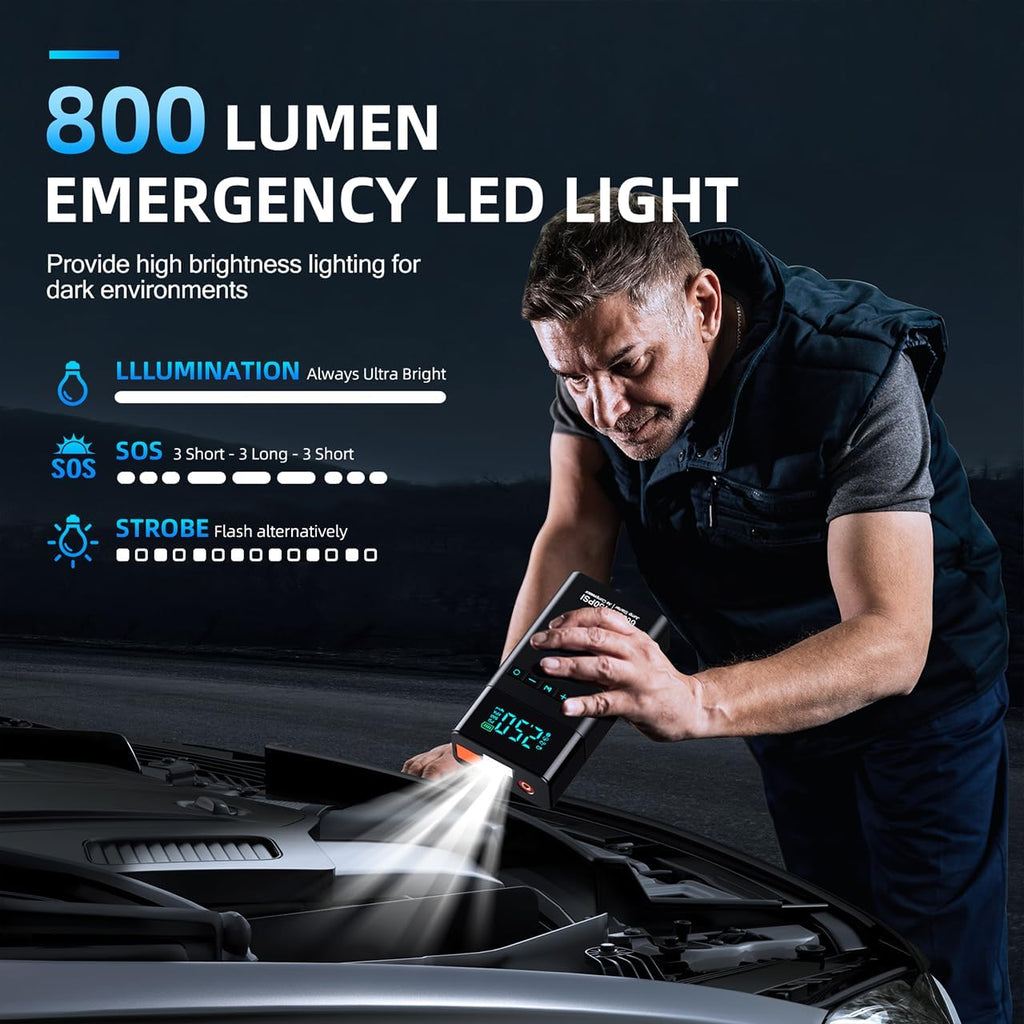 Person using an 800 lumen emergency LED light on a car with product details displayed.