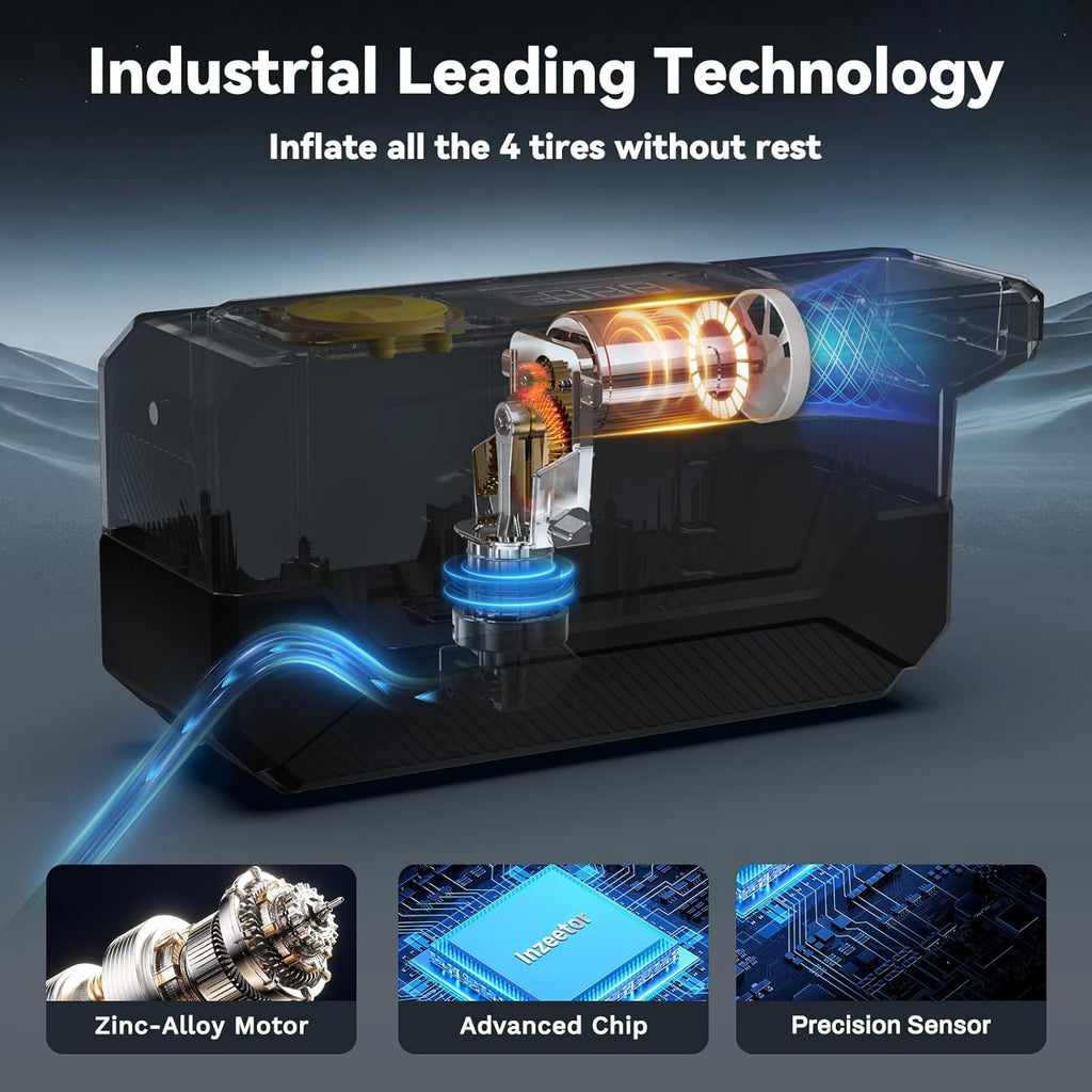 Inflatable tire pump with 'Industrial Leading Technology' text and features highlighted.