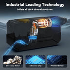 Inflatable tire pump with 'Industrial Leading Technology' text and features highlighted.