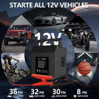 12V vehicle starter with various applications and features displayed on a collage background.