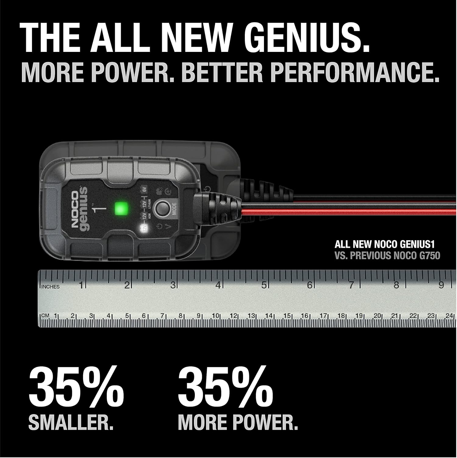 Compact Car Battery Charger power adapter with a ruler showing size and power comparison on a black background