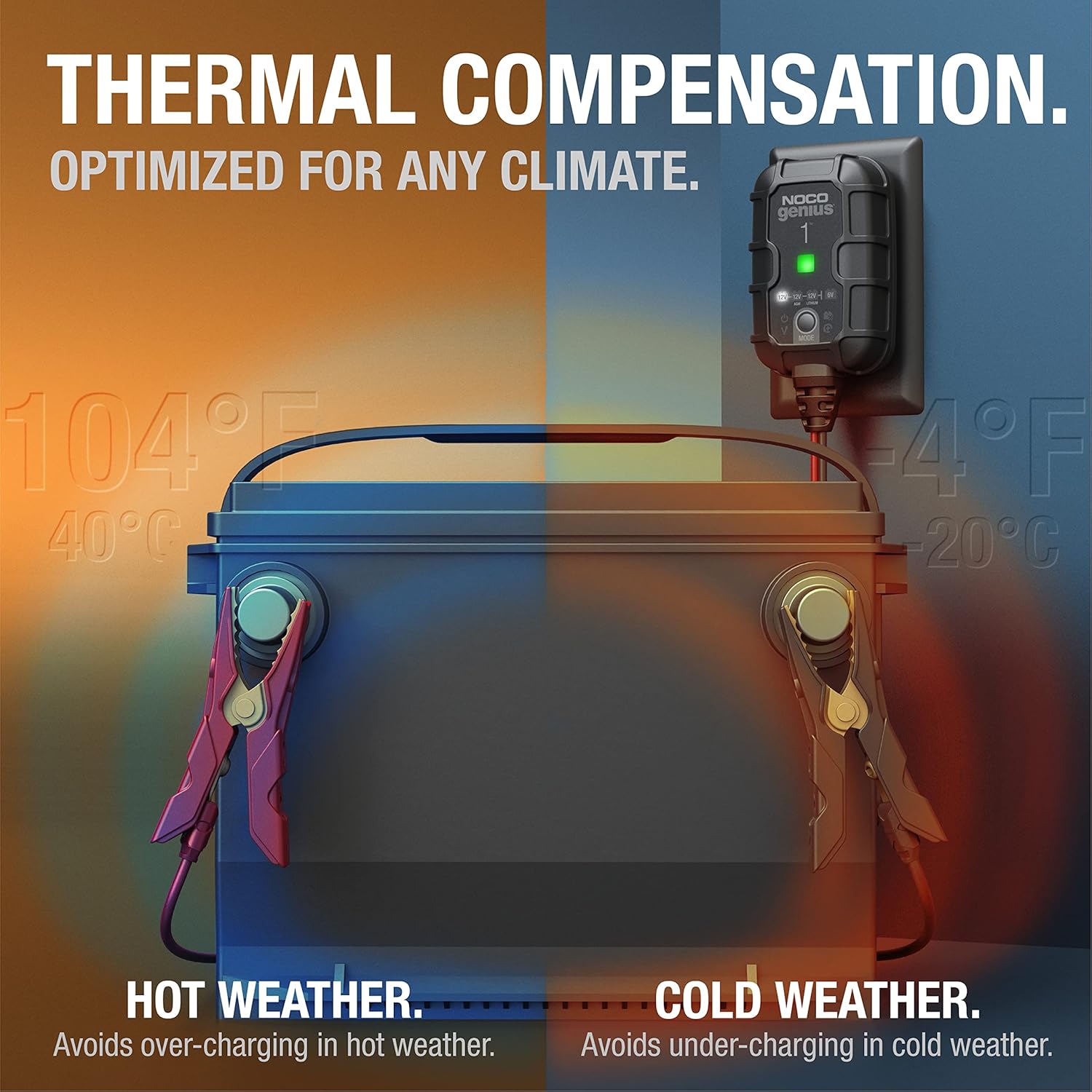 Thermal compensation device for battery on a gradient background with temperature indicators.