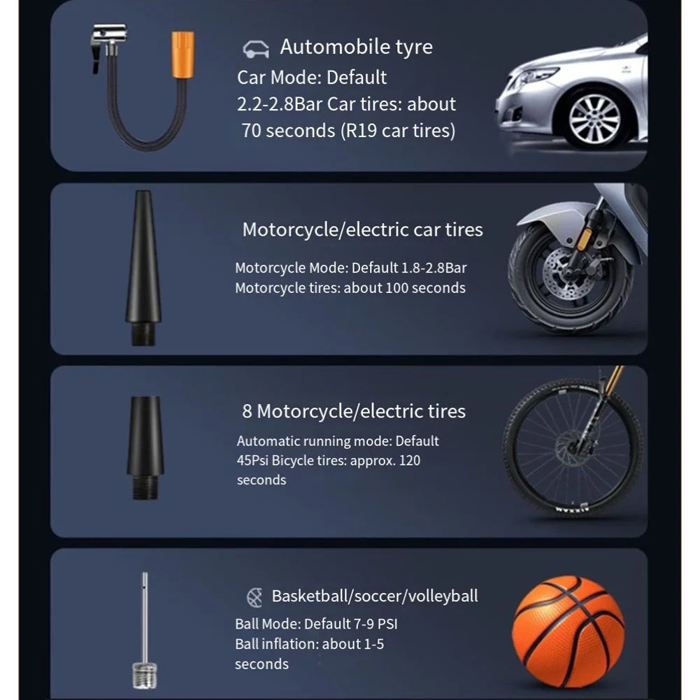 Inflation tool with different modes for various types of tires on a dark background